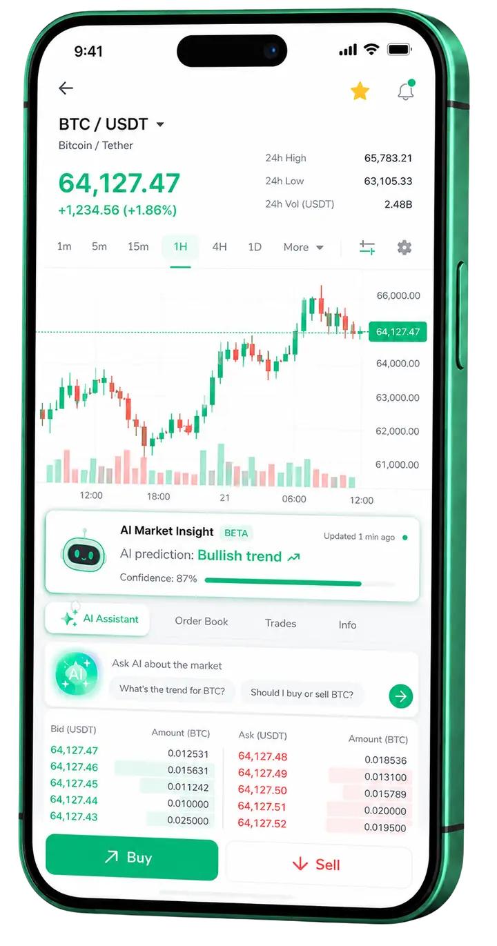 Scoglio Investione — app mobile Vista mobile trading Scoglio Investione